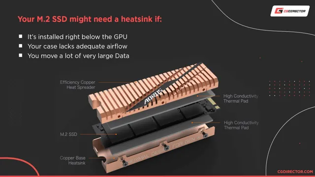 do i need a heatsink for my nvme