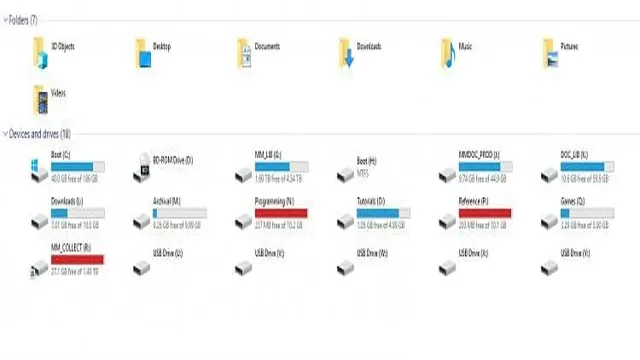 how big does my ssd boot drive need to be