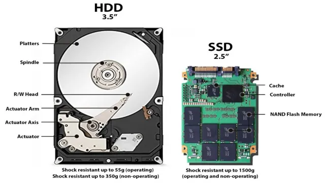 how does an hdd store date compared to a ssd