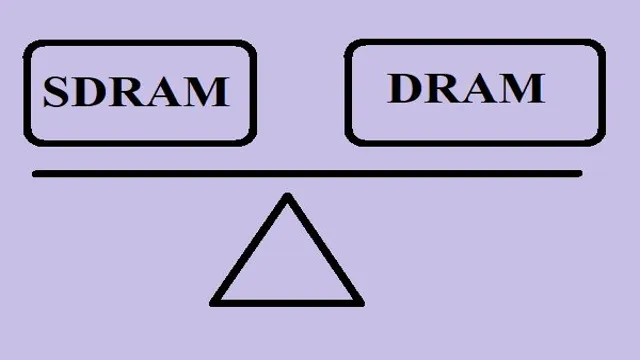 how does sdram compare to ssd