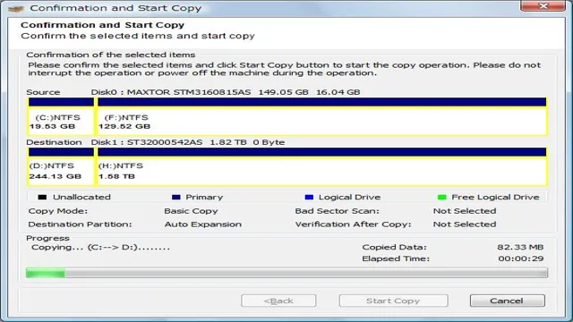 how long does it take to clone ssd