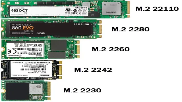 how long does it take to format a ssd