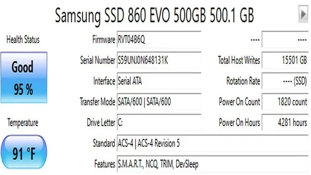 how long to encrypt 1tb ssd drive