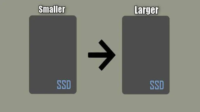 how to clone ssd to larger ssd