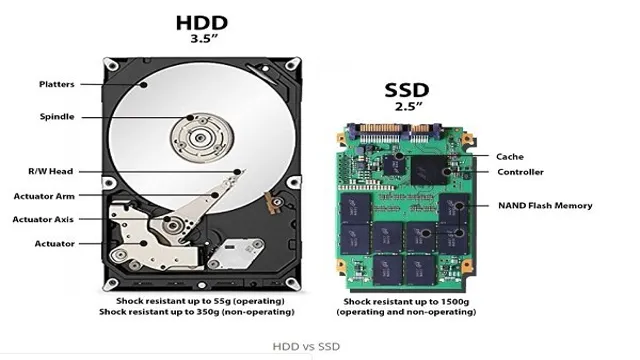 how to recover data from corrupted ssd