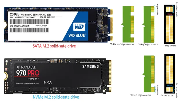 Revolutionize Your PC Experience with SSD M.2 SATA: The Ultimate Guide