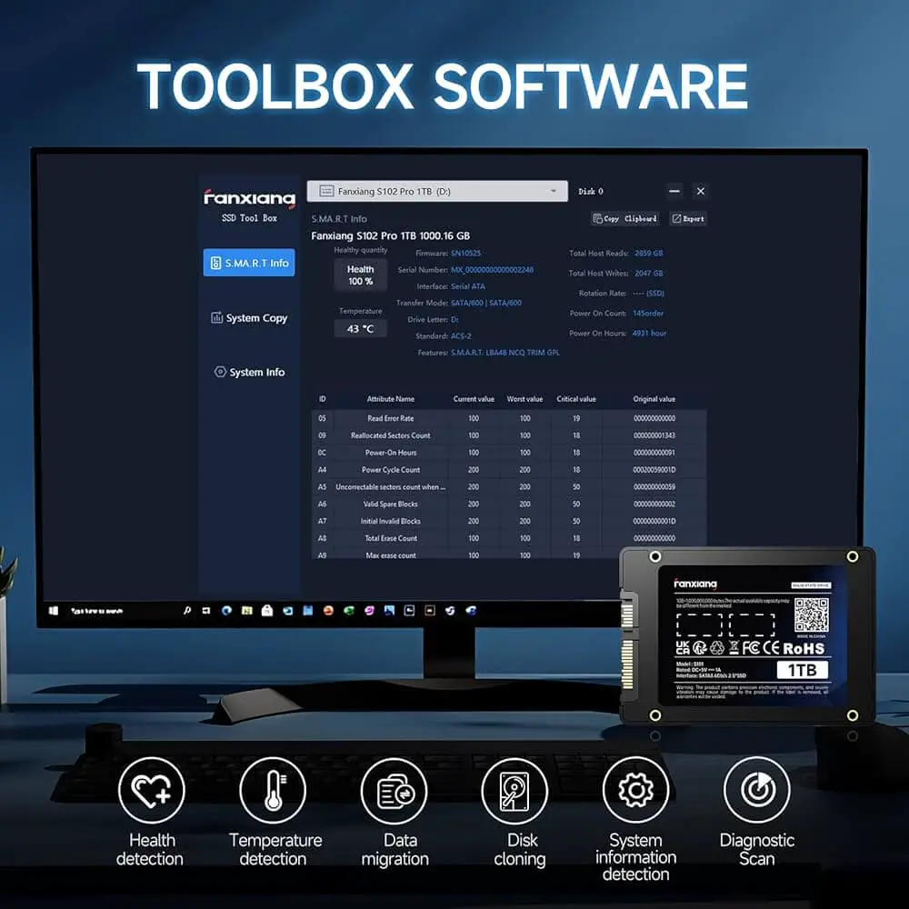 fanxiang ssd toolbox