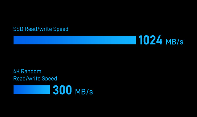 terramaster f8 ssd plus