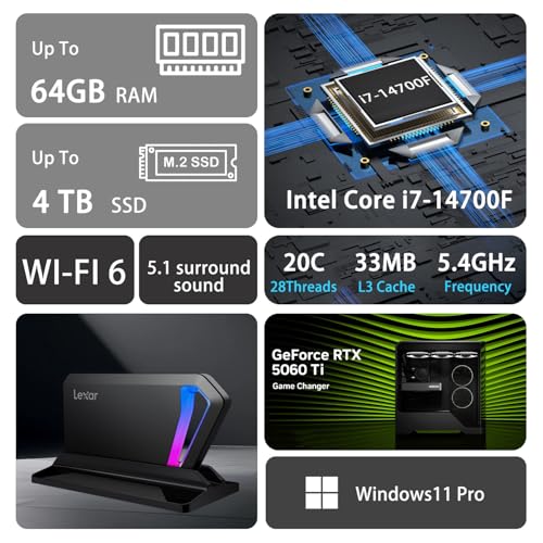 HP OMEN 16L TG03 RTX 5060 Ti Pro Gaming Desktop, Intel Core i7