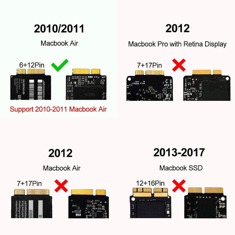 PCIe SSD Enclosure for 2010 2011 MacBook Air, USB 3.0 External Reader 