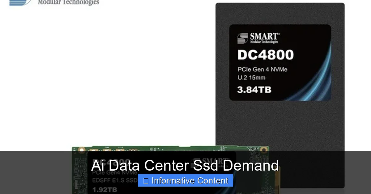 Ai Data Center Ssd Demand