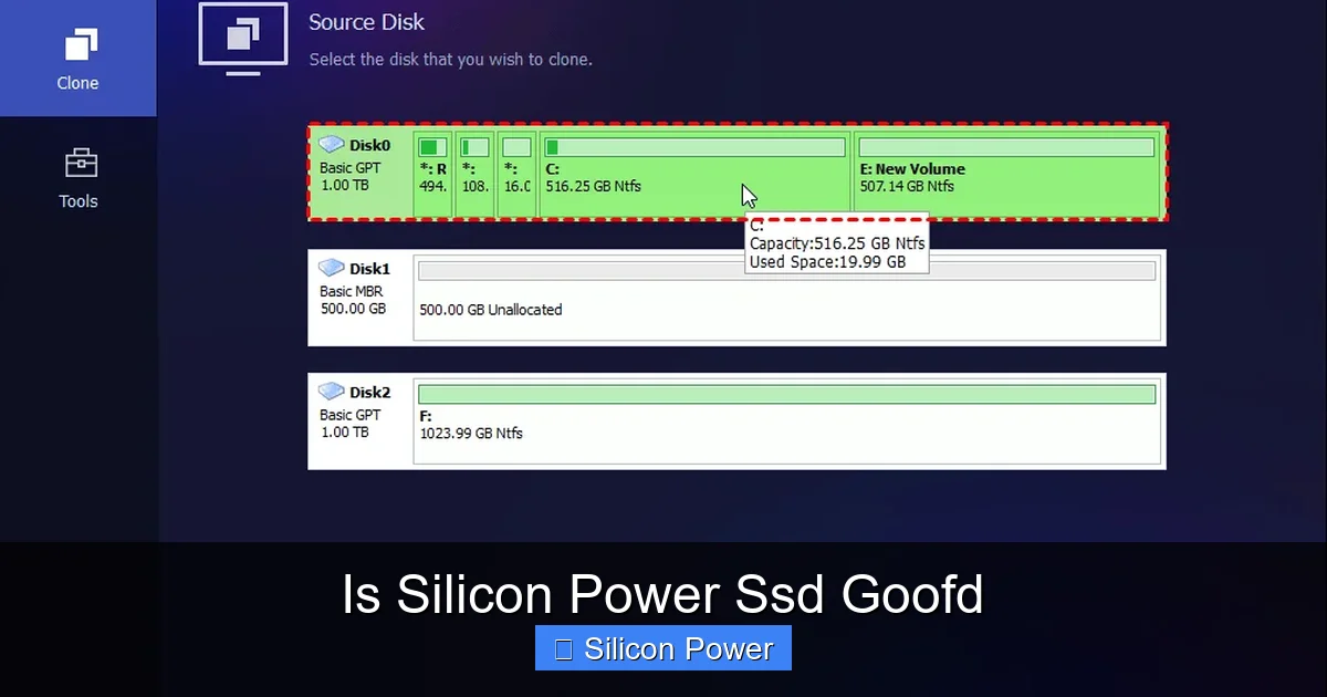 Is Silicon Power Ssd Goofd