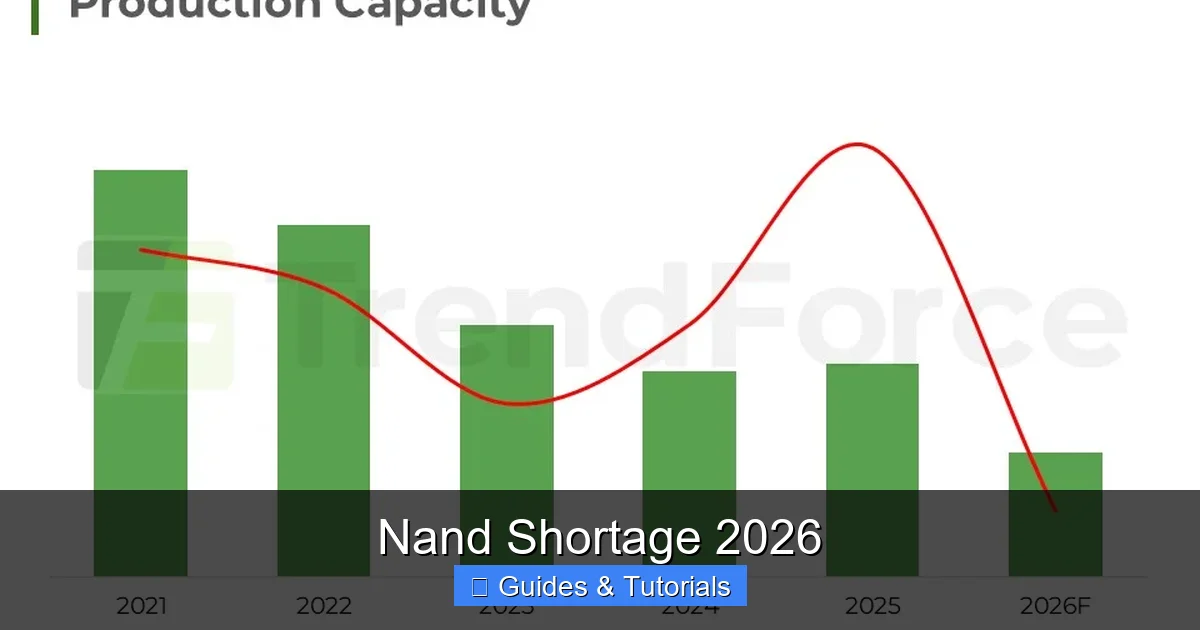 Nand Shortage 2026
