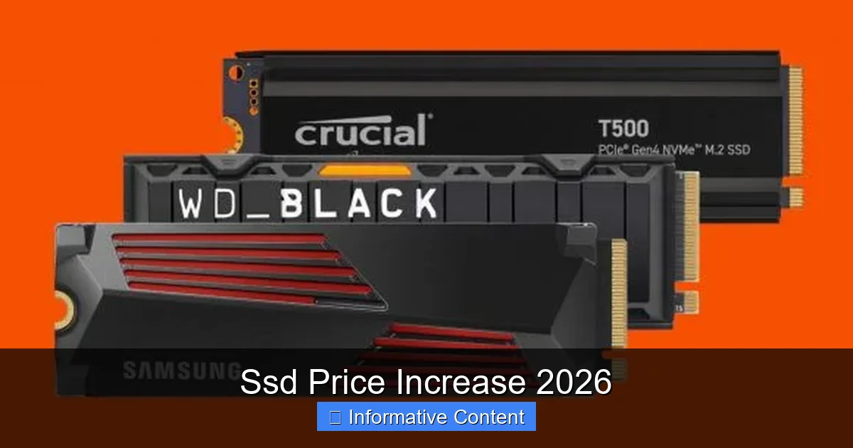 Ssd Price Increase 2026