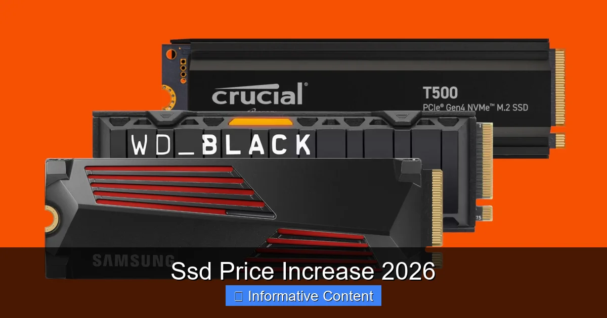 Ssd Price Increase 2026