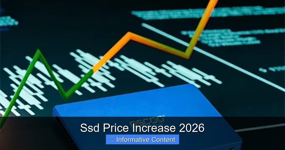 Ssd Price Increase 2026