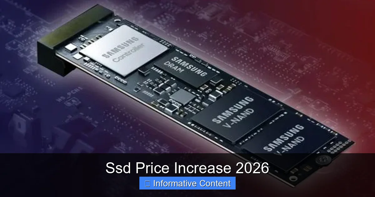 Ssd Price Increase 2026