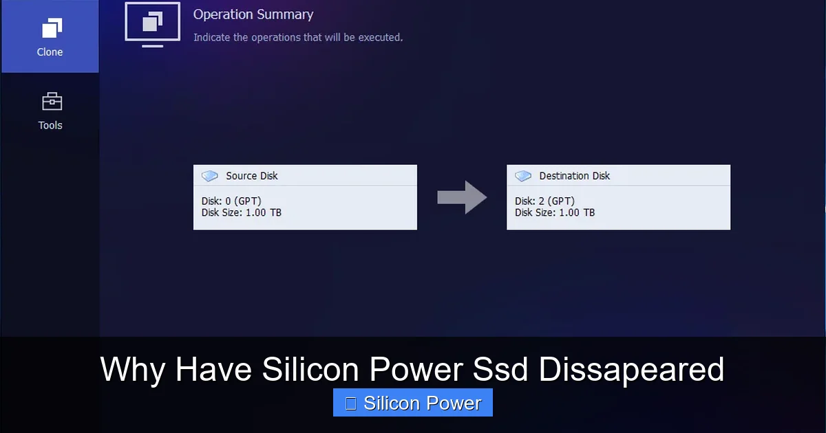 Why Have Silicon Power Ssd Dissapeared